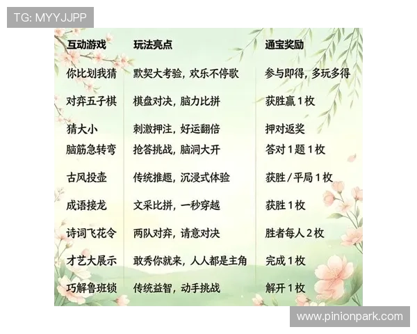 在线真人游戏最新玩法介绍让你体验真实互动乐趣的最佳选择