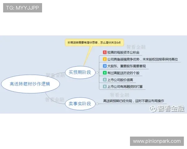 掌握AG视讯技巧打法详解，助你轻松应对各种游戏场景实现稳步盈利